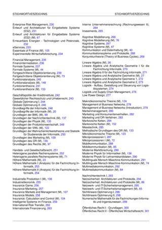 STICHWORTVERZEICHNIS                                                                 STICHWORTVERZEICHNIS


Enterprise Risk Management, 230                           Interne Unternehmensrechnung (Rechnungswesen II),
Entwurf und Architekturen für Eingebettete Systeme                 264
         (ES2), 231                                       Investments, 265
Entwurf und Architekturen für Eingebettete Systeme
         (ES2) (M), 67                                    Kognitive Modellierung, 266
Erneuerbare Energien - Technologien und Potenziale,       Kognitive Modellierung (M), 76
         232                                              Kognitive Systeme, 267
eServices, 233                                            Kognitive Systeme (M), 47
Essentials of Finance (M), 105                            Kommunikation und Datenhaltung (M), 40
Experimentelle Wirtschaftsforschung, 234                  Kommunikationssyteme und Protokolle, 268
                                                          Konjunkturtheorie (Theory of Business Cycles), 269
Financial Management, 235
Finanzintermediation, 236                                 Lineare Algebra (M), 26
Formale Systeme, 237                                      Lineare Algebra und Analytische Geometrie I für die
Formale Systeme (M), 44                                             Fachrichtung Informatik, 270
Fortgeschrittene Objektorientierung, 239                  Lineare Algebra II für die Fachrichtung Informatik, 271
Fortgeschrittene Objektorientierung (M), 73               Lineare Algebra und Analytische Geometrie (M), 27
Funktionalanalysis, 240                                   Lineare Algebra und Analytische Geometrie 1, 272
Funktionalanalysis (M), 148                               Lineare Algebra und Analytische Geometrie 2, 273
Funktionentheorie, 241                                    Logistik - Aufbau, Gestaltung und Steuerung von Logis-
Funktionentheorie (M), 153                                          tiksystemen, 274
                                                          Logistik und Supply Chain Management, 276
Geschäftspolitik der Kreditinstitute, 242                 Low Power Design, 277
Gewerblicher Rechtsschutz und Urheberrecht, 243
Globale Optimierung I, 244                               Makroökonomische Theorie (M), 124
Globale Optimierung II, 246                              Management of Business Networks, 278
Grundbegriffe der Informatik, 248                        Management of Business Networks (Introduction), 279
Grundbegriffe der Informatik (M), 20                     Markenmanagement, 280
Grundlagen der BWL (M), 99                               Marketing und Konsumentenverhalten, 282
Grundlagen der Nachrichtentechnik (M), 137               Marketing und OR-Verfahren, 283
Grundlagen der Physik (M), 135                           Markovsche Ketten, 284
Grundlagen der Produktionswirtschaft, 249                Markovsche Ketten (M), 152
Grundlagen der VWL (M), 122                              Messtechnik, 285
Grundlagen der Wahrscheinlichkeitstheorie und Statistik  Methodische Grundlagen des OR (M), 133
        für Studierende der Informatik, 250              Mikroökonomische Theorie (M), 123
Grundlagen des Marketing (M), 109                        Mikroprozessoren I, 287
Grundlagen des OR (M), 130                               Mikroprozessoren I (M), 72
Grundlagen des Rechts (M), 97                            Mobilkommunikation, 288
                                                         Mobilkommunikation (M), 85
Handels- und Gesellschaftsrecht, 251                     Moderne Marktforschung, 289
Heterogene parallele Rechensysteme, 252                  Moderne Physik für Informatiker (M), 136
Heterogene parallele Rechensysteme (M), 71               Moderne Physik für Lehramtskandidaten, 290
Höhere Mathematik (M), 23                                Multilinguale Mensch-Maschine-Kommunikation, 291
Höhere Mathematik I (Analysis) für die Fachrichtung In- Multilinguale Mensch-Maschine-Kommunikation (M), 74
          formatik, 253                                  Multimediakommunikation, 292
Höhere Mathematik II (Analysis) für die Fachrichtung In- Multimediakommunikation (M), 84
          formatik, 254
                                                         Nachrichtentechnik I, 293
Industrielle Produktion I (M), 108                       Netzsicherheit: Architekturen und Protokolle, 294
Industrieökonomik, 255                                   Netzsicherheit: Architekturen und Protokolle (M), 86
Insurance Game, 256                                      Netzwerk- und IT-Sicherheitsmanagement, 295
Insurance Marketing, 257                                 Netzwerk- und IT-Sicherheitsmanagement (M), 65
Insurance Markets and Management (M), 107                Nichtlineare Optimierung I, 296
Insurance Models, 258                                    Nichtlineare Optimierung II, 298
Insurance: Calculation and Control (M), 104              Numerische Mathematik für die Fachrichtungen Informa-
Intelligente Systeme im Finance, 259                               tik und Ingenieurwesen, 299
International Risk Transfer, 262
Internationale Finanzierung, 263                         Öffentliches Recht I - Grundlagen, 300
                                                         Öffentliches Recht II - Öffentliches Wirtschaftsrecht, 301
 
