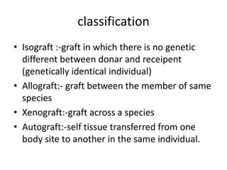 Isograft Examples Mhc | PPTX