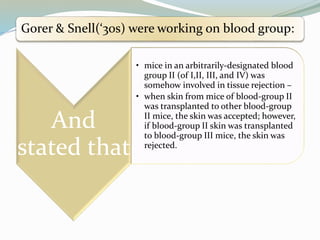 Gorer & Snell(‘30s) were working on blood group:
And
stated that
• mice in an arbitrarily-designated blood
group II (of I,II, III, and IV) was
somehow involved in tissue rejection –
• when skin from mice of blood-group II
was transplanted to other blood-group
II mice, the skin was accepted; however,
if blood-group II skin was transplanted
to blood-group III mice, the skin was
rejected.
 