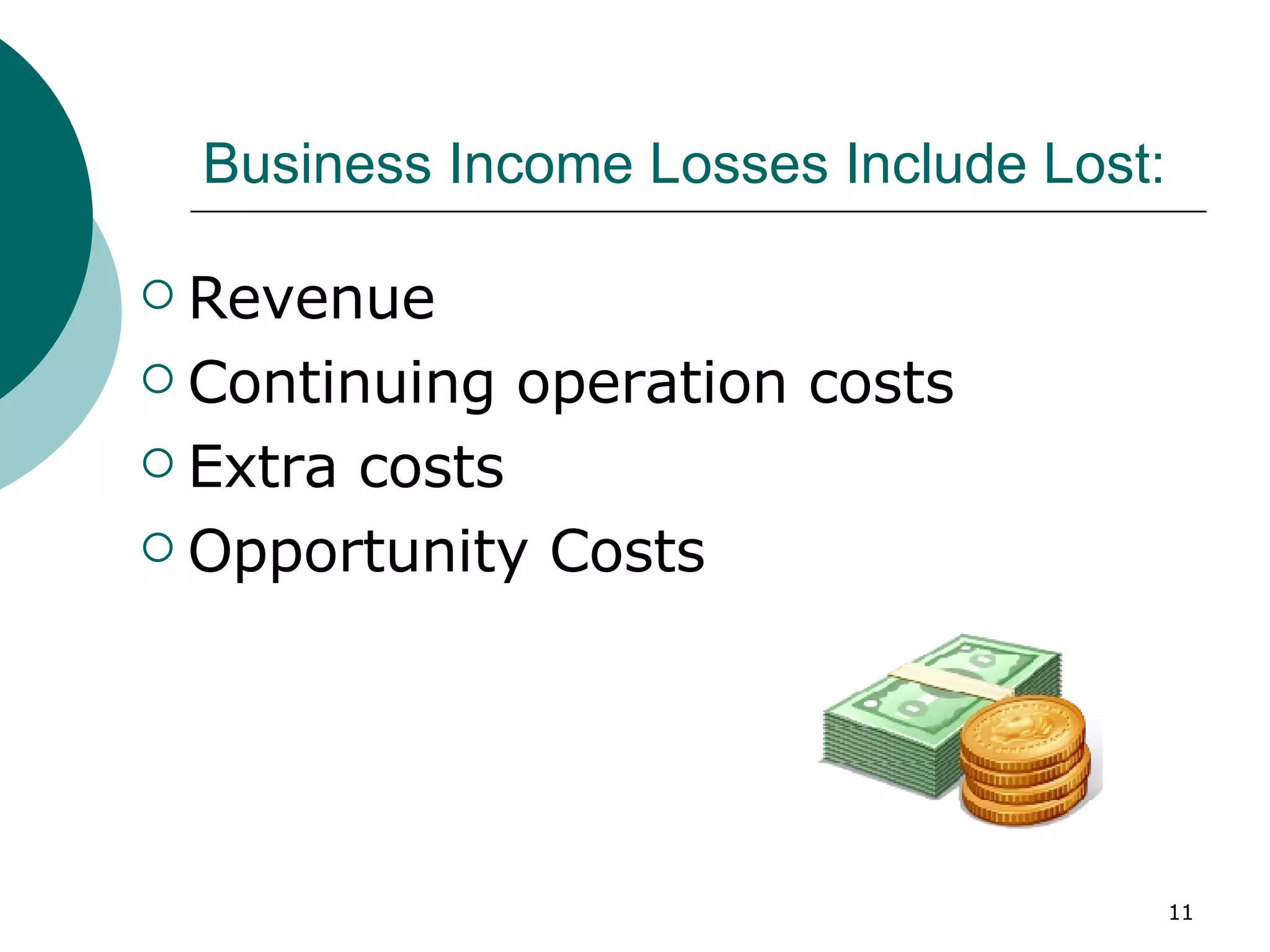 Business Income Losses Include Lost: Revenue Continuing operation costs Extra costs Opportunity Costs 