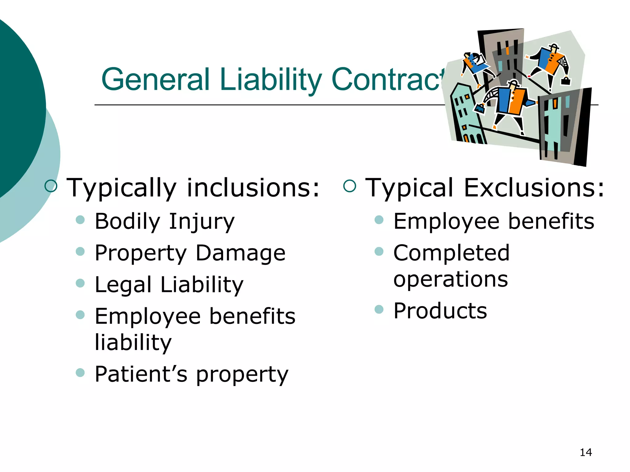 General Liability Contract Typically inclusions: Bodily Injury Property Damage Legal Liability Employee benefits liability Patient’s property Typical Exclusions: Employee benefits Completed operations Products 