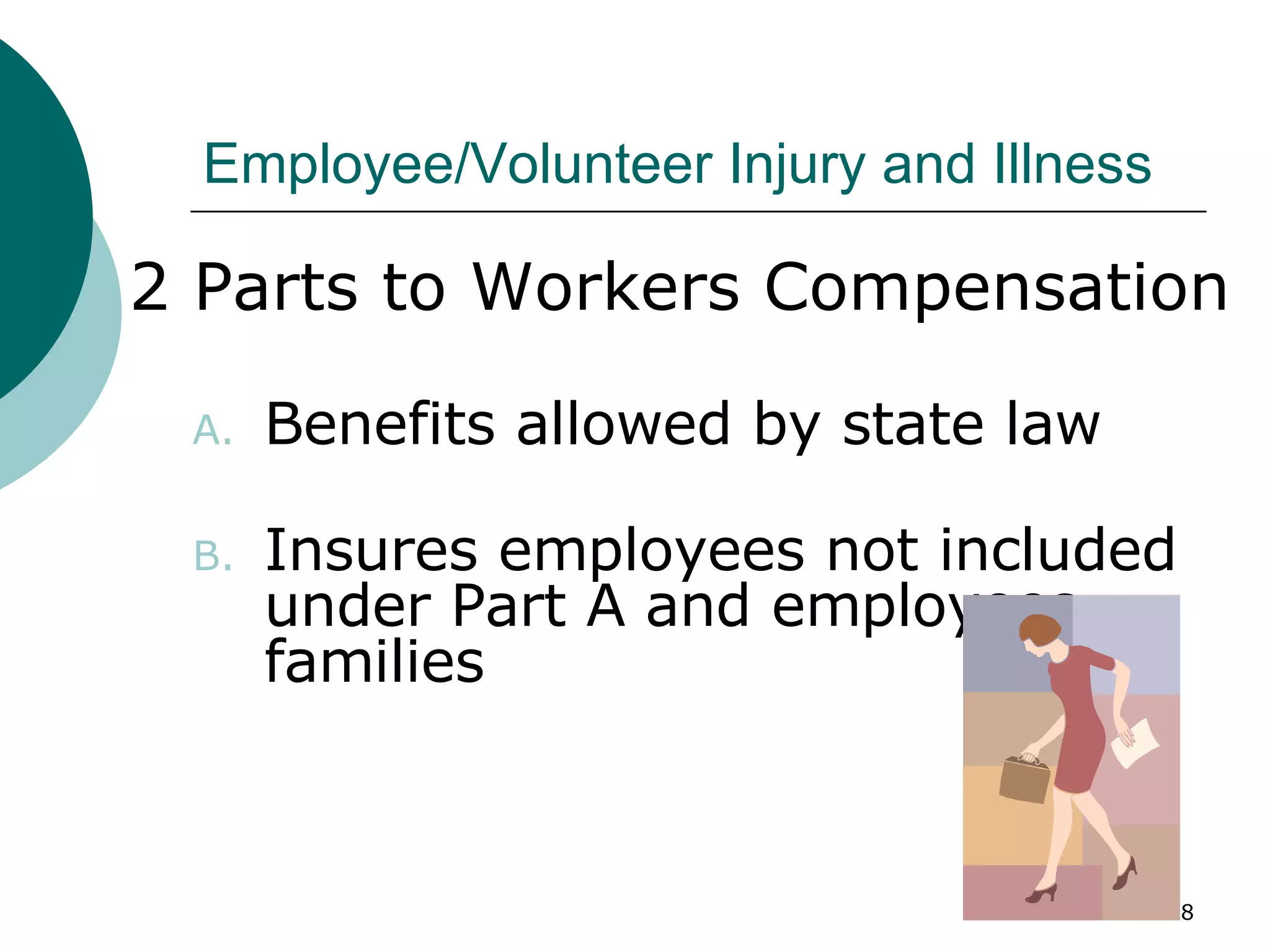 Employee/Volunteer Injury and Illness 2 Parts to Workers Compensation Benefits allowed by state law Insures employees not included under Part A and employees families 