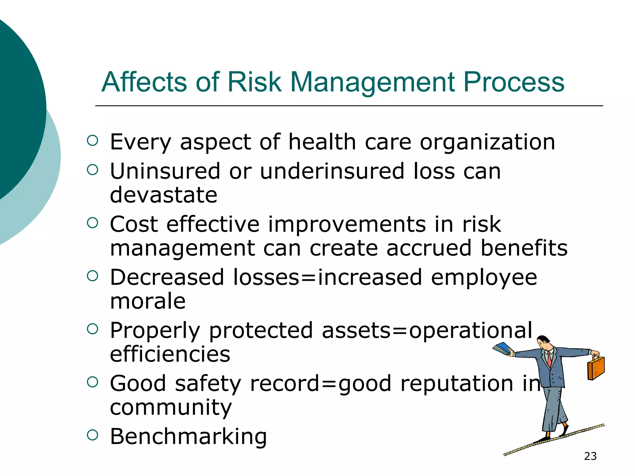 Affects of Risk Management Process Every aspect of health care organization Uninsured or underinsured loss can devastate Cost effective improvements in risk management can create accrued benefits Decreased losses=increased employee morale Properly protected assets=operational efficiencies Good safety record=good reputation in community Benchmarking 