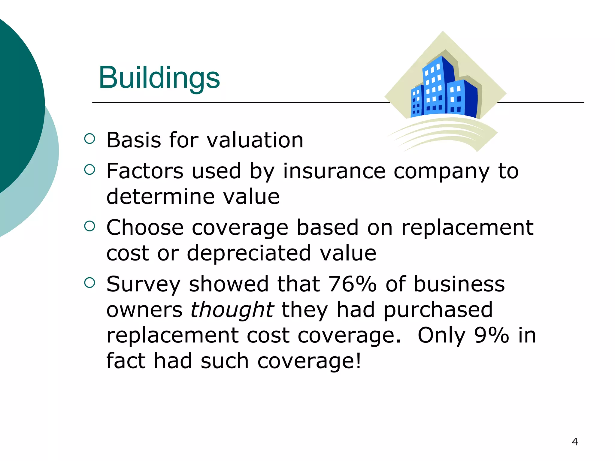 Buildings  Basis for valuation  Factors used by insurance company to determine value Choose coverage based on replacement cost or depreciated value Survey showed that 76% of business owners  thought  they had purchased replacement cost coverage.  Only 9% in fact had such coverage! 