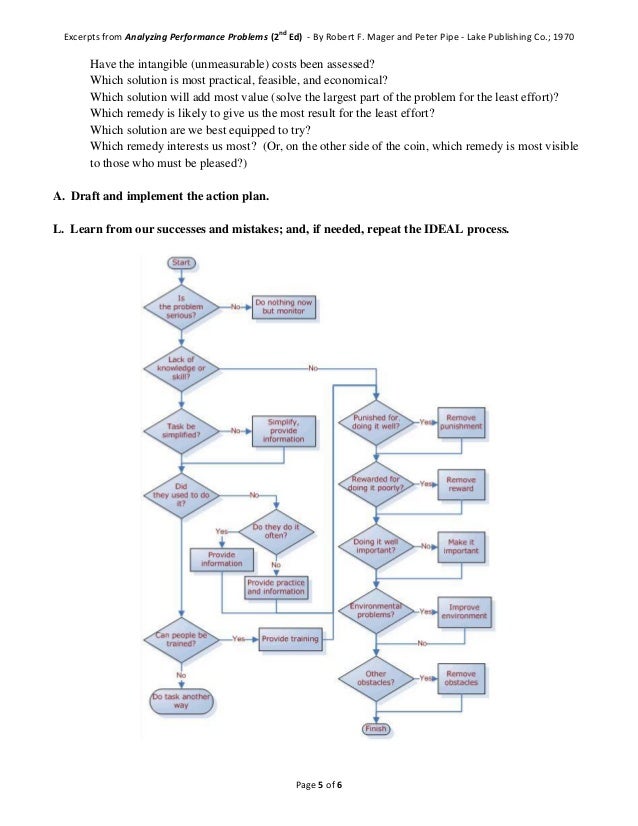pic Mager And Pipe Flow Chart mobilize healthy communities by