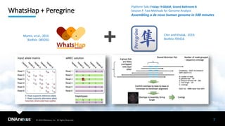 © 2019 DNAnexus, Inc. All Rights Reserved.
WhatsHap + Peregrine
7
Martin, et al., 2016
BioRxiv 085050.
Chin and Khalak, 2019,
BioRxiv 705616
Platform Talk: Friday: 9:00AM, Grand Ballroom B
Session F: Fast Methods for Genome Analysis
Assembling a de novo human genome in 100 minutes
 