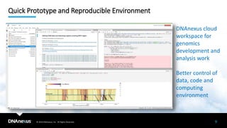 © 2019 DNAnexus, Inc. All Rights Reserved.
Quick Prototype and Reproducible Environment
9
DNAnexus cloud
workspace for
genomics
development and
analysis work
Better control of
data, code and
computing
environment
 