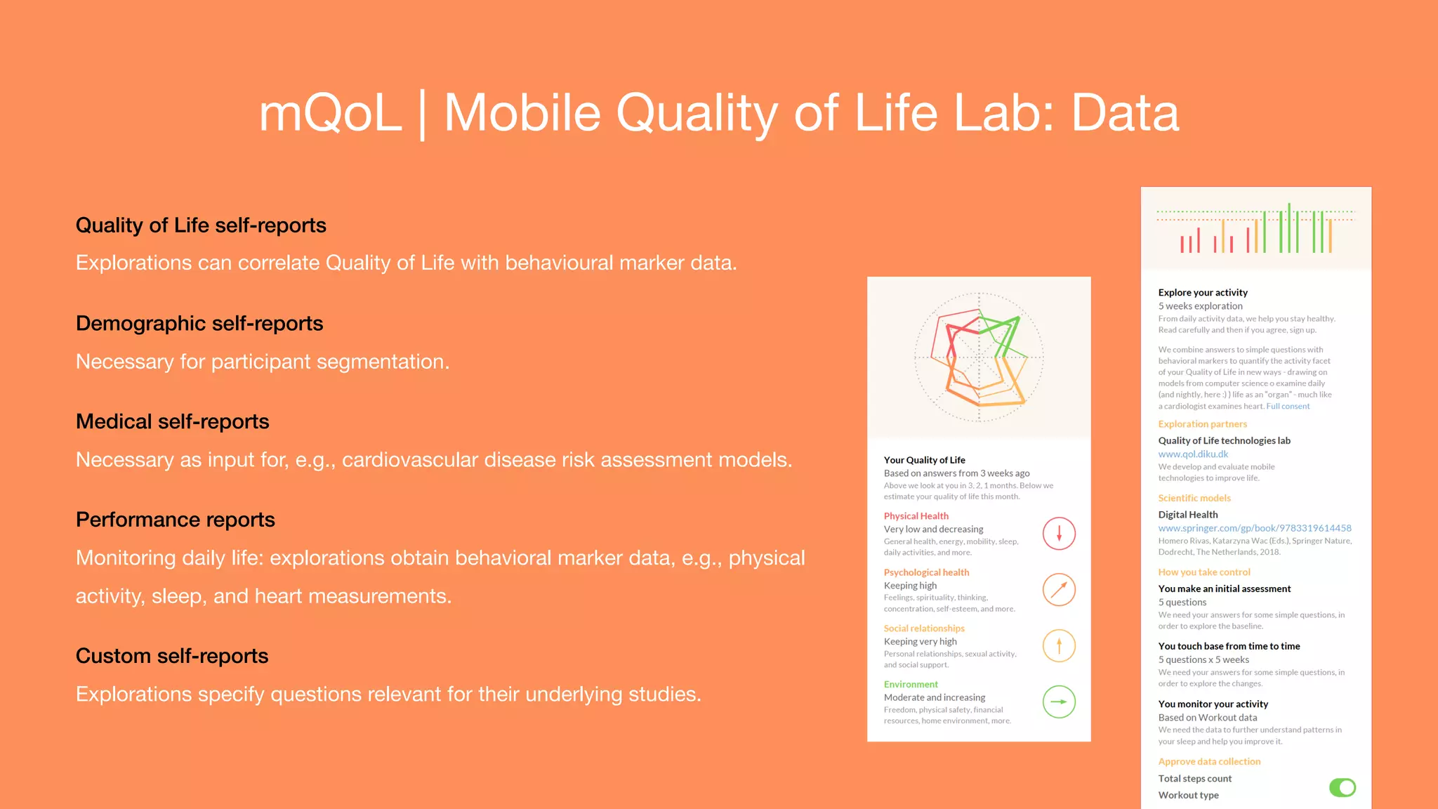 mQoL | Mobile Quality of Life Lab: Data
Quality of Life self-reports
Explorations can correlate Quality of Life with behavioural marker data.

Demographic self-reports
Necessary for participant segmentation.

Medical self-reports
Necessary as input for, e.g., cardiovascular disease risk assessment models.

Performance reports
Monitoring daily life: explorations obtain behavioral marker data, e.g., physical
activity, sleep, and heart measurements.

Custom self-reports
Explorations specify questions relevant for their underlying studies.
 