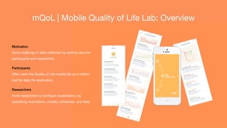 mQoL | Mobile Quality of Life Lab: Overview
Motivation
Solve challenge in data collection by adding value for
participants...