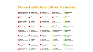 Mobile Health Applications: Examples
 
