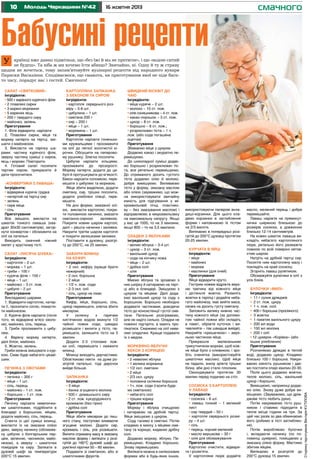 10

Молодь Черкащини №42

16 жовтня 2013

Бабусині рецепти

смачного

У

країнці вже давно підмітили, що «без їжі й віл не протягне», і що «водою ситий
не будеш». Та хіба ж ми хочемо їсти абищо? Звичайно, ні. Одну й ту ж страву
щодня не хочеться, тому запам’ятовуйте кулінарні рецепти від народного кухаря
Параски Василівни. Сподіваємося, що смакота, на приготування якої не піде багато часу, порадує вас і гостей. Смачного!

«Конвертики з лаваша»
Інгрідієнти:
• відварена куряча грудка
• натертий на тертці сир
• зелень
• сире яйце
• сіль
Приготування
Все змішати, викласти на
шматок тонкого лаваша (квадрат 30х30 сантиметрів), загорнути конвертом і обсмажити на
олії на пательні.
Виходить смачний ніжний
омлет у хрусткому тісті.
Салат «Лисяча шубка»
Інгредієнти:
• картопля – 2 шт.
• морква – 1 шт.
• гриби – 100 г
• куряче філе – 100 г
• яйце – 1 шт.
• майонез – 3 ст. лож.
• цибуля – 2 шт.
Приготування
Викладаємо шарами.
1. Відварити картоплю, натерти її, просипати сіллю, помастити майонезом.
2. Куряче філе нарізати (після
того, як відварене м’ясо охолоне), майонез, сіль, перець.
3. Гриби просмажити з цибулею.
4. Варену моркву натерти,
далі білок, майонез.
5. Жовток, зелень.
Гриби можна змішувати з куркою. Смак буде набагато цікавішим.
Печінка з овочами
Інгредієнти:
• печінка – 300 г
• яйце – 1 шт.
• сіль, перець
• майонез – 1 ст. лож.
• борошно – 1 ст. лож.
Приготування
Печінку нарізати невеличкими шматочками, подрібнити в
блендері з борошном, яйцем,
додати майонез, сіль, перець.
Спекти із цієї суміші млинці,
викласти їх на змазане олією
деко, зверху начинку (обсмажену цибулю з болгарським перцем, зеленню, часником, майонезом), а зверху – шматочки
помідорів та сиру. Запікати в
духовій шафі за температури
220°C 15 хвилин.

Картопляна запіканка
з беконом та сиром
Інгрідієнти:
• картопля середнього розміру – 5-6 шт.
• цибулина – 1 шт.
• сметана 200 г
• сир – 200 г
• яйце – 1 шт.
• морквина – 1 шт.
Приготування
Картоплю нарізати тоненькими кружальцями і просмажити
на олії до легкої золотистої кірочки. Обсушити на паперовому рушнику. Злегка посолити.
Цибулю нарізати кільцями,
просмажити до прозорості.
Моркву натерти, додати до цибулі й протушкувати до м’якості.
Бекон нарізати соломкою, перемішати з цибулею та морквою.
Яйце збити виделкою, додати
сметану, сир, трішки посолити,
додати улюблені спеції, перемішати.
На дно форми, змазаної олією, викласти картоплю, покрити половиною начинки, змазати
сметанно-сирною
заливкою.
Покрити новим шаром картолі,
далі – решта начинки і заливка.
Накрити третім шаром картоплі
и покрити залишками заливки.
Поставити в духовку, разігріту до 200°C, на 25 хвилин.
Заварні млинці
на кефірі
Інгредієнти:
• 2 скл. кефіру (краще брати
нежирний)
• 2 скл. борошна
• 2 яйця
• 1/2 ч. лож. соди
• 2-3 скл. олії
• сіль, цукор на смак
Приготування
Кефір, яйця, борошно, сіль,
цукор перемішати, злегка збити
міксером.
У
склянку
з
гарячею
кип’яченою водою вкинути 1/2
чайної ложки соди, швидко
розмішати і вилити у тісто, перемішати, залишити тісто на 5
хвилин
Додати 2-3 столових ложки олії, перемішати і смажити
млинці.
Млинці виходять дирчастими.
Обов’язково пекти на дуже розігрітій пательні, тоді дирочок
вийде більше.
Запіканка
Інгредієнти:
• 3 яйця
• банка згущеного молока
• 500 г. домашнього сиру
• 2 ст. лож. кукурудзяного
крохмалю (без гірки)
• дрібка солі
Приготування
Яйця збити міксером до пишного стану, поступово вливаючи
згущене молоко. Додати сир,
крохмаль і сіль, усе розмішати.
Вилити отриману масу в змазану
маслом форму і випікати у розігрітій до 160°С духовій шафі до
рум’яної кірочки 50 – 60 хвилин.
Подавати зі сметаною, або зі
шматочками фруктів.

Швидкий бісквіт до
чаю
Інгредієнти:
• яйце куряче – 2 шт.
• молоко – 10 ст. лож.
• олія соняшникова – 4 ст. лож.
• какао-порошок – 3 ст. лож.
• цукор – 8 ст. лож.
• борошно – 6 ст. лож.;
• розрихлювач тіста – 1 ч.
лож. (або сода погашена
оцетом)
Приготування
Збиваємо яйця з цукром.
Додаємо какао і акуратно перемішуємо.
До шоколадної суміші додаємо борошно і розрихлювач тіста, все ретельно перемішуємо.
До отриманого досить густого
тіста додаємо олію й молоко,
добре вимішуємо. Виливаємо
тісто у форму, змазану маслом
або олією (зауважимо, що можна використовувати звичайну
ємність для підігрівання у мікрохвильовій пічці, пластикову – без змазування маслом) і
відправляємо в мікрохвильовку
на максимальну напругу. Якщо
у вас це 1000, то на 3 хвилини,
якщо 800 – то на 3,5 хвилини.
Оладки з яблуками
інгредієнти:
• великі яблука – 3-4 шт.
• цукор – 3 ст. лож.
• ванільний цукор
• сода на кінчику ножа
• яйце – 2 шт.
• дрібка солі
• олія
Приготування
Миємо яблука та зрізаємо з
них шкірку й натираємо на тертці або в блендері. Змішуємо з
цукром та яйцями. Далі додаємо ванільний цукор та соду з
борошном. Борошно необхідно
додавати частинами, доводячи
тісто до консистенції густої сметани. Пательню розігріваємо,
але не надто сильно. Оладки не
повинні підгоріти, а мають пропікатися. Смажимо на олії невеликі оладочки. Краще подавати
їх з медом.
Морквяно-яблучні
кекси з корицею
Інгредієнти:
• 2 невеликі яблука
• 1 велика морквина
• 1/2 скл. сметани
• 2 яйця
• 2/3 скл. цукру
• половина склянки борошна
• 1ч. лож. соди (гасити будемо сметаною)
• небагато солі
• трішки кориці
Приготування
Моркву і яблука очищуємо
і натираємо на дрібній тертці.
Яйця змішуємо з цукром.
Соду гасимо в сметані. Потім
кладемо в миску з яйцями сметану та корицю, кидаємо дрібку
солі.
Додаємо моркву, яблуко. Перемішуємо. Кладемо борошно.
Знову перемішуємо.
Випікати можна в силіконових
формах або в будь-яких інших,

використовуючи паперові вкладиші-корзинки. Для цього кладемо корзинки в заглиблення
форми і наповнюємо їх тістом
на 2/3 висоти.
Випікаємо в попередньо розігрітій до 200°С духовці протягом
20-25 хвилин.
Курчата в яйці
Інгредієнти:
• яйця
• майонез
• морква
• маслинки (для очей)
Приготування
Яйця відварити круто.
Гострим ножем відріжте верхню третину від кожного яйця
і дістаньте жовток. Разімніть
жовтки в тарілці і додайте небагато майонезу, має вийти маса,
схожа на досить густу сметану.
Заповніть велику нижню частину кожного яйця (за допомогою чайної ложки або складіть
в пакет, обріжте куточок і вичавлюйте – так швидше вийде).
Накрийте «кришечкою» – верхньою частиною яйця.
Прикрасьте
малесеньким
трикутничком моркви, щоб кожне яйце було з клювиком, і зробіть оченятка (використовуйте
шматочки маслин). Щоб яйця
не падали, знизу зріжте трішки
білка, аби дно стало плоским.
Охолоджувати протягом 30
хвилин перед подачею на стіл.
Сосиска з картоплею
у лаваші
Інгредієнти:
• сосиска – 6 шт.
• лаваш тонкий – 1 великий
лист
• сир твердий – 50 г
• картопля середнього розміру – 4 шт.
• сіль
• перець чорний мелений
• масло вершкове – 30 г
• олія для обсмажування
Приготування
Картоплю очистити, відварити і розім’яти.
У картопляне пюре додайте

масло, мелений перець і добре
перемішайте.
Лаваш наріжте на прямокутнички шириною близькою до
розмірів сосиски, а довжиною
близько 12-14 сантиметрів.
На кожен шматок лаваша викладіть небагато картопляного
пюре, ретельно його размажте
ложкою по всій поверхні нетовстим шаром.
Натріть на дрібній тертці сир.
Посипте ним картопляну масу і
покладіть на край сосиску.
Згорніть лаваш рулетиком.
Обсмажуйте рулетики в олії з
усіх боків.
Булочки «Милі»
Інгредієнти:
• 11 г сухих дріжджів
• 2 ст. лож. цукру
• 1 ч. лож. солі
• 400 г борошна (просіяного)
• 3 жовтки
• 1 пакетик ванільного цукру
• 200 мл води
• 100 мл молока
• 200 г олії
• 12 цукерок «Корівка» (або
інших улюблених)
Приготування
Розчиняємо дріжджі в теплій
воді, додаємо цукор. Кладемо
близько 100 г борошна. Накриваємо ємність рушником і даємо постояти опарі хвилин 20-30.
Після цього додаємо жовтки,
тепле молоко, сіль, ванільний
цукор і борошно.
Вимішуємо, наприкінці додаємо олію. Знову дуже добре вимішуємо. (Зауважимо, що дріжджове тісто любить руки).
Потім накриваємо тісто рушником і ставимо підходити в
тепле місце години на три. За
цей час разів зо два обминаємо
його (робимо в тісті заглиблення).
Потім виробляємо булочки
і, вкладаючи начинку (по половинці цукерки), поміщаємо у
змазану олією форму. Мастимо
збитим яйцем.
Випікаємо в розігрітій до
200°С духовці 15 хвилин.

Сторінку підготувала Вікторія КУТІЛОВА

Салат «Святковий»
Інгрідієнти:
• 500 г вареного курячого філе
• 2 плавлені сирки
• 3 варені морквини
• 5 варених яєць
• 200 г твердого сиру
• майонез, зелень
Приготування
1. Філе відварити, нарізати
2. Плавлені сирки, яйця та
моркву натерти на тертці, змішати з майонезом.
3. Викласти на тарілку шарами: частину курячого філе,
зверху частину суміші з сирків,
яєць і моркви. Повторити.
4. Готовий салат посипати
тертим сиром, прикрасити й
дати просочитися.

 