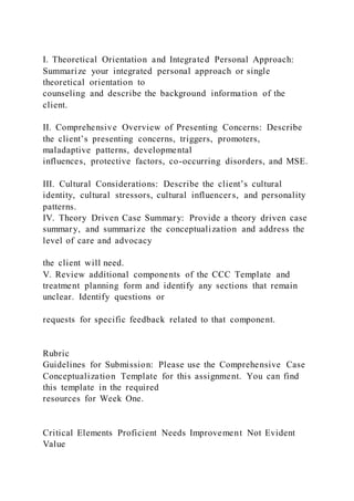 I. Theoretical Orientation and Integrated Personal Approach:
Summarize your integrated personal approach or single
theoretical orientation to
counseling and describe the background information of the
client.
II. Comprehensive Overview of Presenting Concerns: Describe
the client’s presenting concerns, triggers, promoters,
maladaptive patterns, developmental
influences, protective factors, co-occurring disorders, and MSE.
III. Cultural Considerations: Describe the client’s cultural
identity, cultural stressors, cultural influencers, and personality
patterns.
IV. Theory Driven Case Summary: Provide a theory driven case
summary, and summarize the conceptualization and address the
level of care and advocacy
the client will need.
V. Review additional components of the CCC Template and
treatment planning form and identify any sections that remain
unclear. Identify questions or
requests for specific feedback related to that component.
Rubric
Guidelines for Submission: Please use the Comprehensive Case
Conceptualization Template for this assignment. You can find
this template in the required
resources for Week One.
Critical Elements Proficient Needs Improvement Not Evident
Value
 