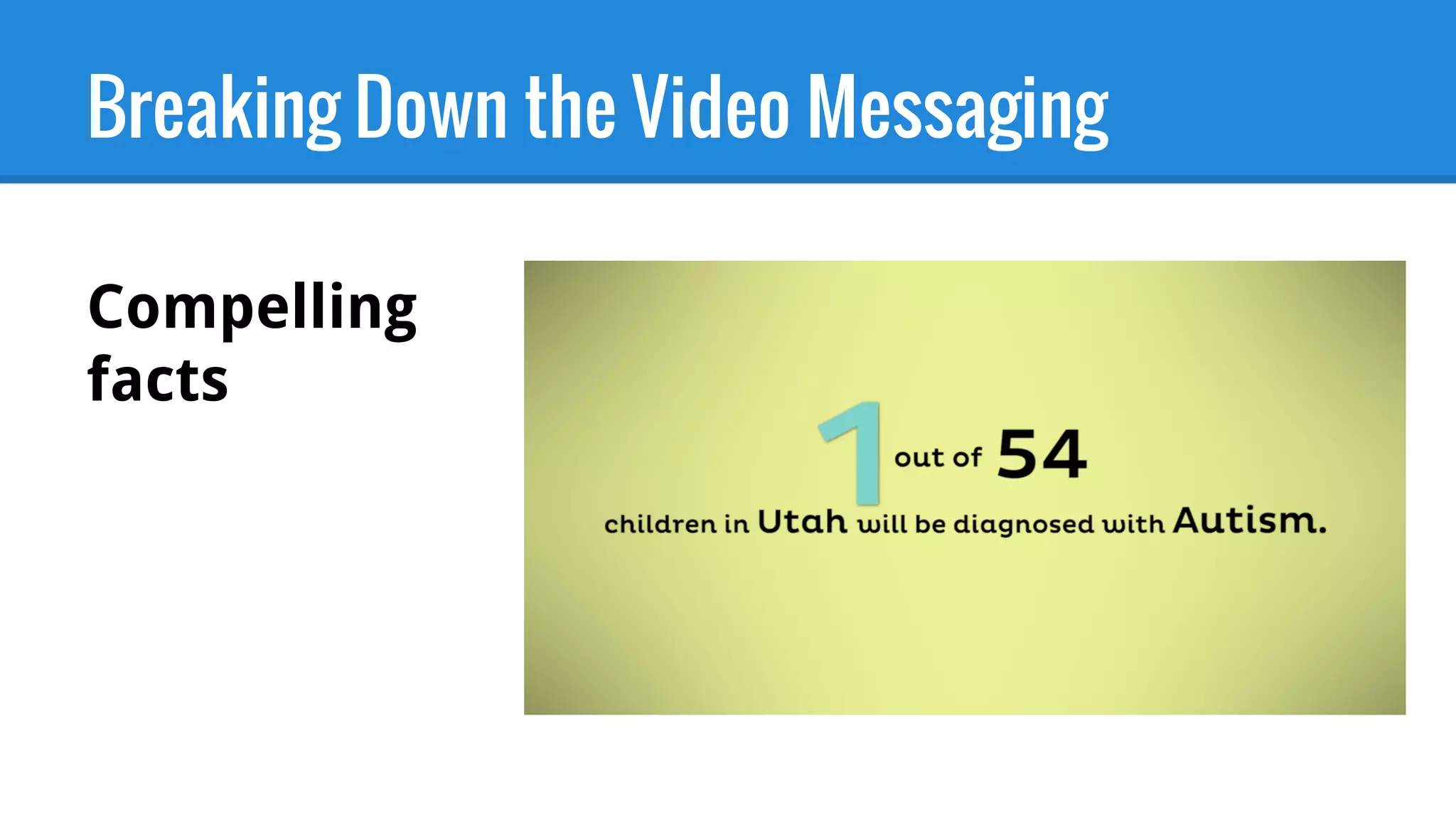 Breaking Down the Video Messaging
Compelling
facts
 