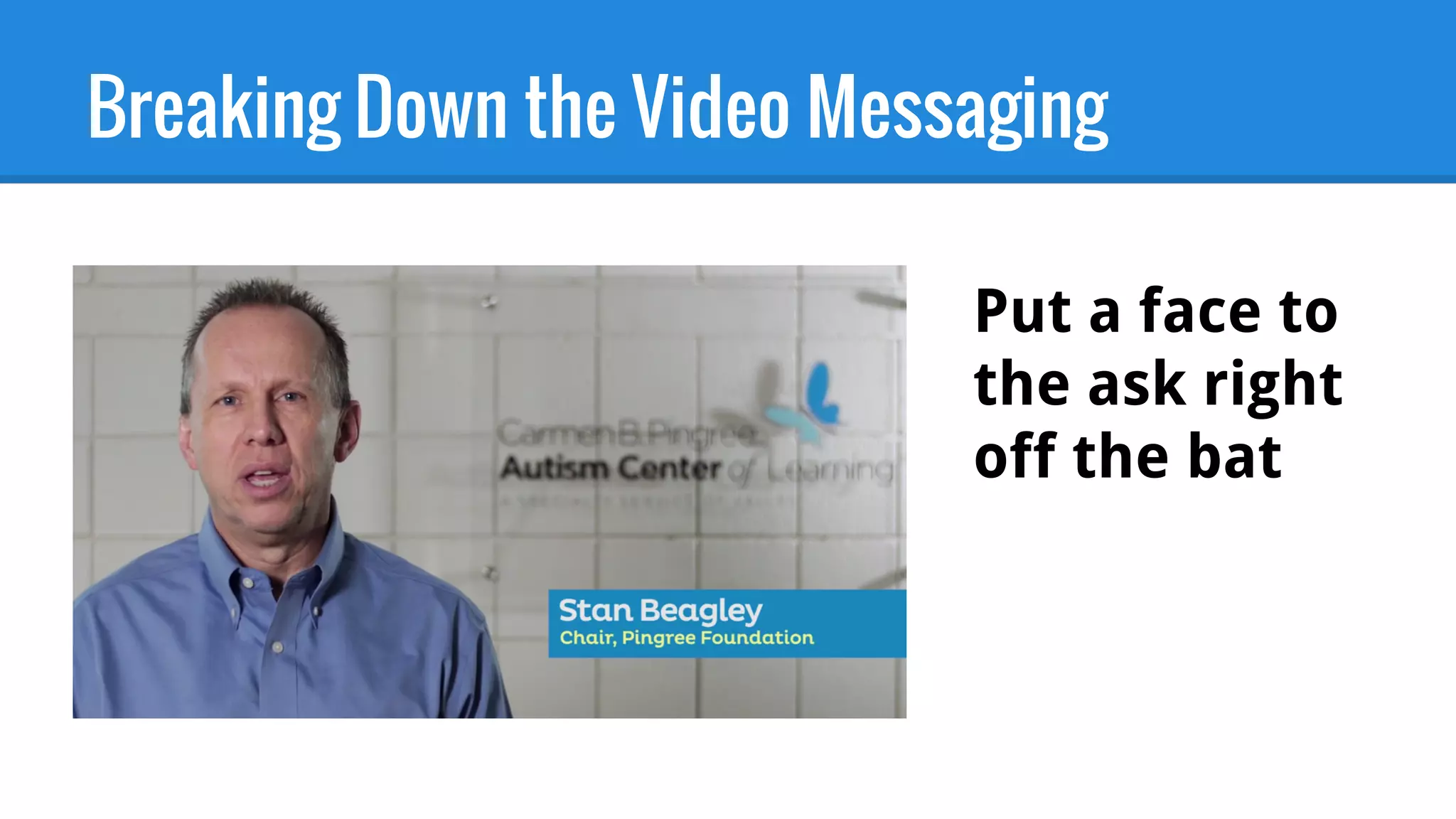 Breaking Down the Video Messaging
Put a face to
the ask right
off the bat
 