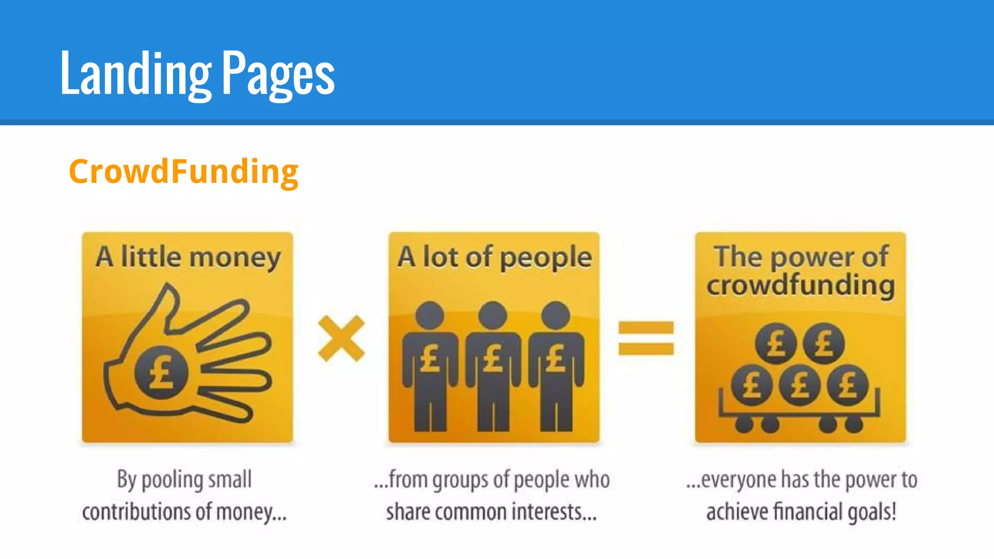 Landing Pages
CrowdFunding
 