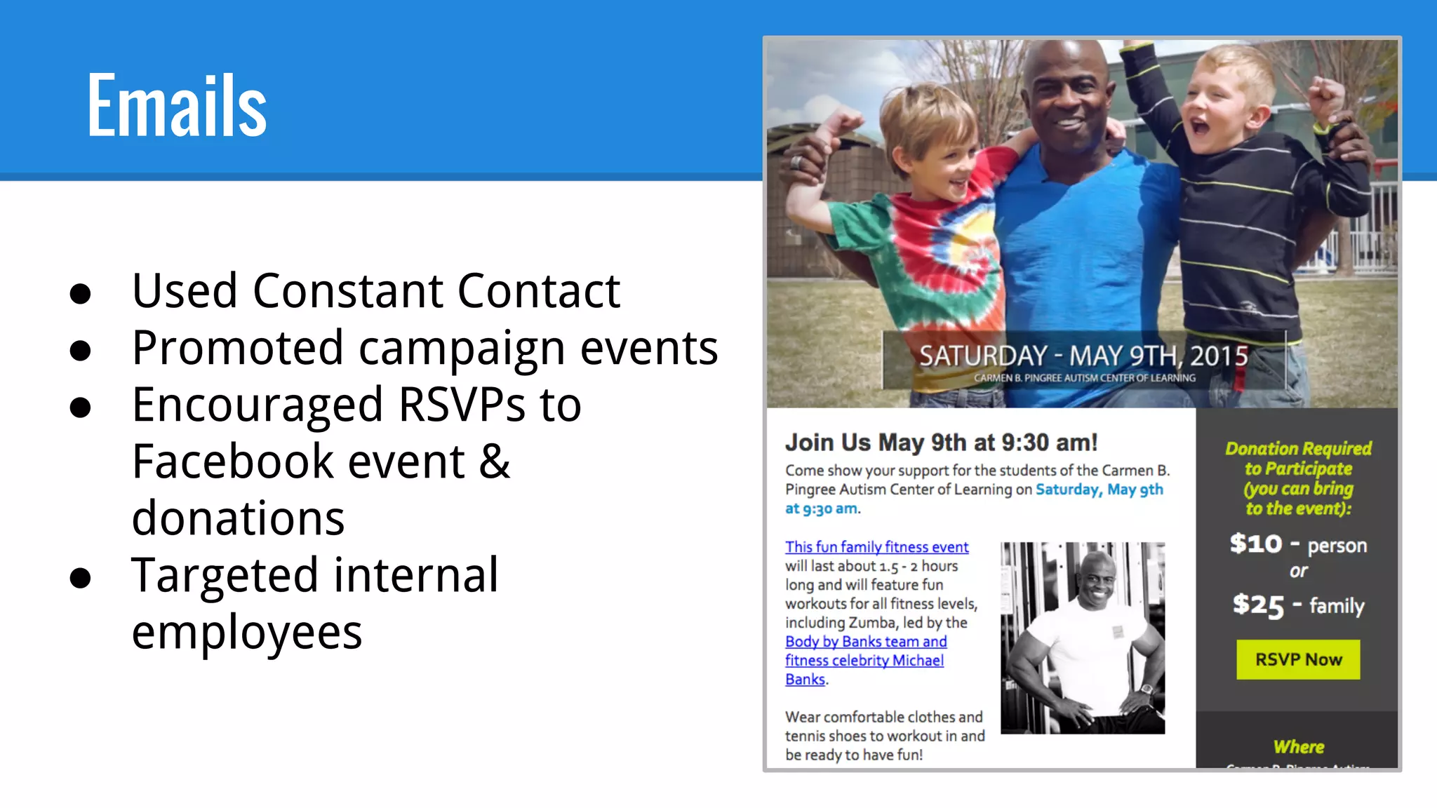 Emails
● Used Constant Contact
● Promoted campaign events
● Encouraged RSVPs to
Facebook event &
donations
● Targeted internal
employees
 