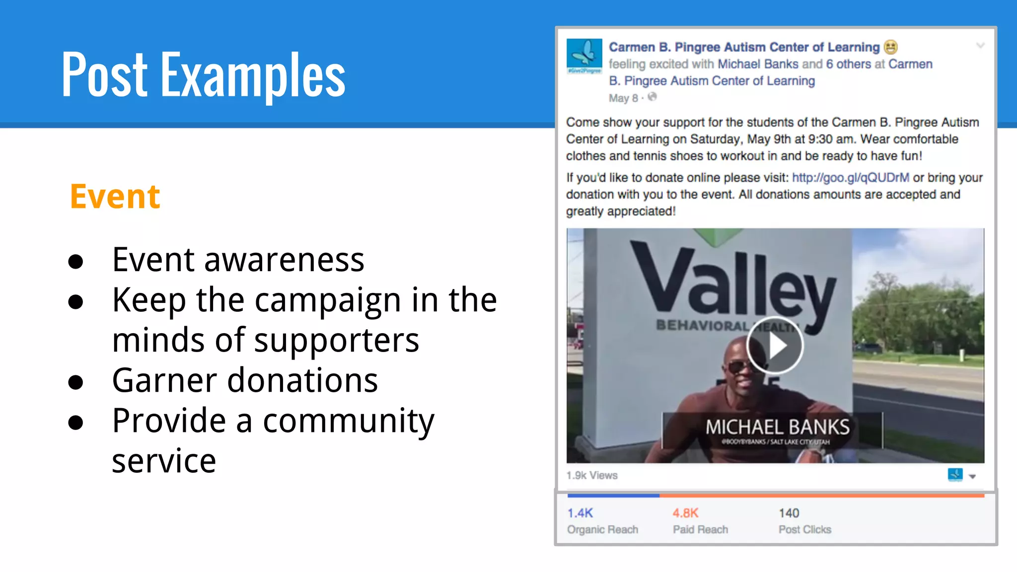 Post Examples
● Event awareness
● Keep the campaign in the
minds of supporters
● Garner donations
● Provide a community
service
Event
 