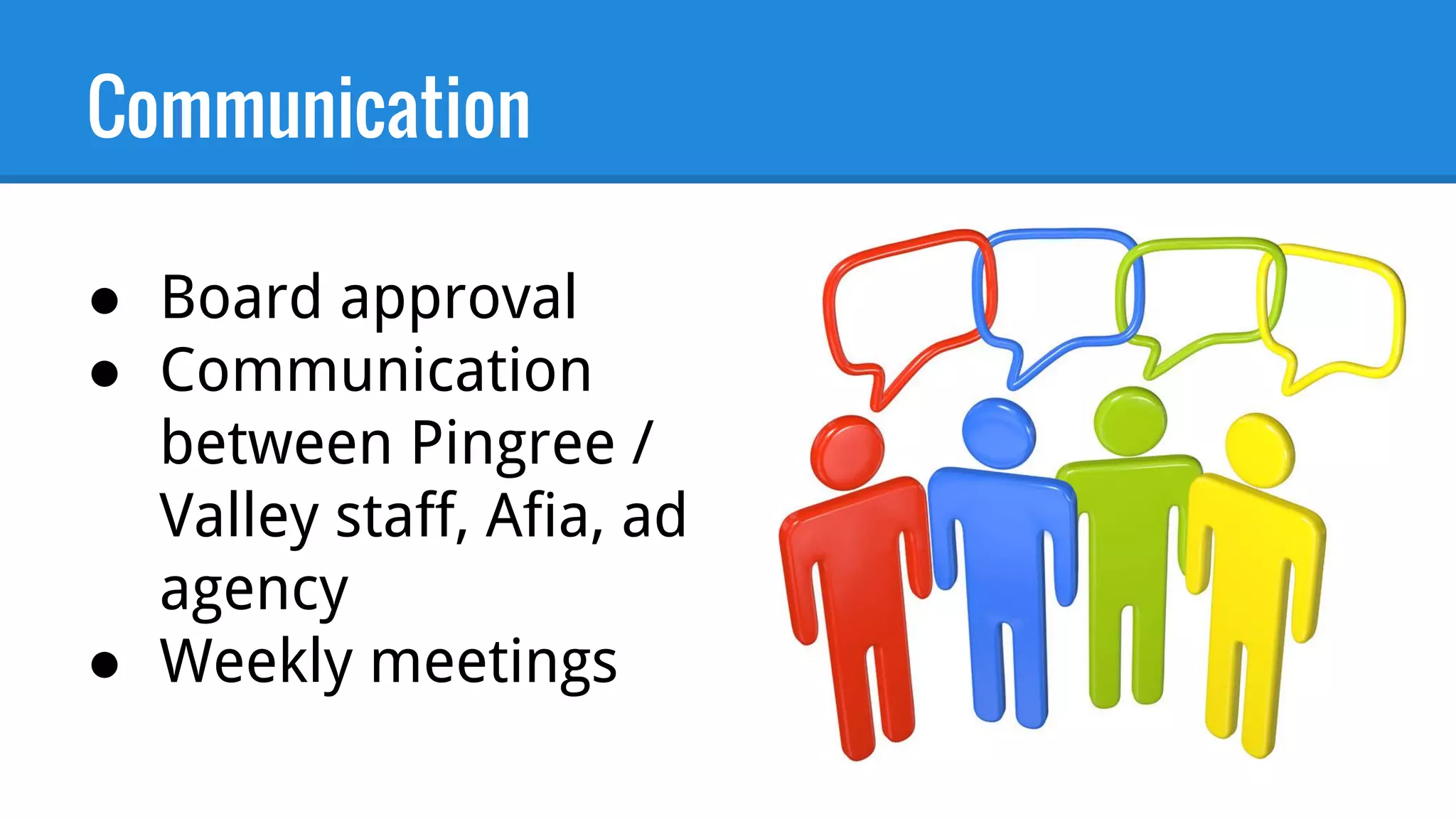 Communication
● Board approval
● Communication
between Pingree /
Valley staff, Afia, ad
agency
● Weekly meetings
 