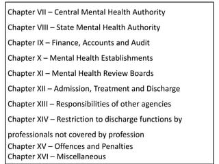 Chapter VII – Central Mental Health Authority
Chapter VIII – State Mental Health Authority
Chapter IX – Finance, Accounts and Audit
Chapter X – Mental Health Establishments
Chapter XI – Mental Health Review Boards
Chapter XII – Admission, Treatment and Discharge
Chapter XIII – Responsibilities of other agencies
Chapter XIV – Restriction to discharge functions by
professionals not covered by profession
Chapter XV – Offences and Penalties
Chapter XVI – Miscellaneous
 