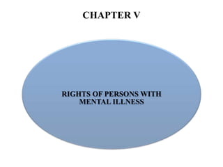 CHAPTER V
RIGHTS OF PERSONS WITH
MENTAL ILLNESS
 