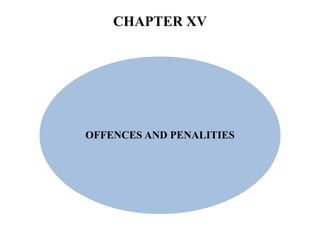 CHAPTER XV
OFFENCES AND PENALITIES
 