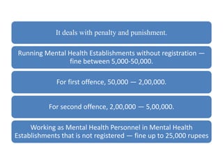 It deals with penalty and punishment.
Running Mental Health Establishments without registration —
fine between 5,000-50,000.
For first offence, 50,000 — 2,00,000.
For second offence, 2,00,000 — 5,00,000.
Working as Mental Health Personnel in Mental Health
Establishments that is not registered — fine up to 25,000 rupees
 