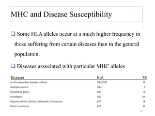 MHC and Disease Susceptibility
 Some HLA alleles occur at a much higher frequency in
those suffering from certain diseases than in the general
population.
 Diseases associated with particular MHC alleles
Diseases HLA RR
22
 