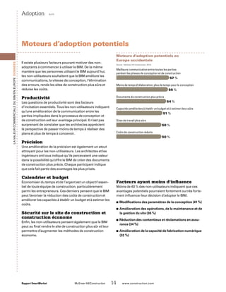 Meilleure communication entre toutes les parties
pendant les phases de conception et de construction
57 %
Moins de temps d’élaboration; plus de temps pour la conception
56 %
Documents de construction plus précis
54 %
Capacités améliorées à établir un budget et à estimer des coûts
51 %
Sites de travail plus sûrs
50 %
Coûts de construction réduits
50 %
Moteurs d’adoption potentiels en
Europe occidentale
Source : McGraw-Hill Construction, 2010.
Rapport SmartMarket 	 McGraw-Hill Construction   14  www.construction.com
LavaleurcommercialeduBIMenEurope Données
Moteurs d’adoption potentiels
Il existe plusieurs facteurs pouvant motiver des non-
adoptants à commencer à utiliser le BIM. De la même
manière que les personnes utilisant le BIM aujourd’hui,
les non-utilisateurs souhaitent que le BIM améliore les
communications, la vitesse de conception, l’élimination
des erreurs, rende les sites de construction plus sûrs et
réduise les coûts.
Productivité
Les questions de productivité sont des facteurs
d’incitation essentiels. Tous les non-utilisateurs indiquent
qu’une amélioration de la communication entre les
parties impliquées dans le processus de conception et
de construction est leur avantage principal. Il n’est pas
surprenant de constater que les architectes apprécient
la perspective de passer moins de temps à réaliser des
plans et plus de temps à concevoir.
Précision
Une amélioration de la précision est également un atout
attrayant pour les non-utilisateurs. Les architectes et les
ingénieurs ont tous indiqué qu’ils percevaient une valeur
dans la possibilité qu’offre le BIM de créer des documents
de construction plus précis. Chaque participant indique
que cela fait partie des avantages les plus prisés.
Calendrier et budget
Économiser du temps et de l’argent est un objectif essen-
tiel de toute équipe de construction, particulièrement
parmi les entrepreneurs. Ces derniers pensent que le BIM
peut favoriser la réduction des coûts de construction et
améliorer les capacités à établir un budget et à estimer les
coûts.
Sécurité sur le site de construction et
construction économe
Enfin, les non-utilisateurs pensent également que le BIM
peut au final rendre le site de construction plus sûr et leur
permettre d’augmenter les méthodes de construction
économe.
Adoption  suite
Facteurs ayant moins d’influence
Moins de 40 % des non-utilisateurs indiquent que ces
avantages potentiels pourraient fortement ou très forte-
ment influencer leur décision d’adopter le BIM.
Modifications des paramètres de la conception (41 %)■■
Amélioration des opérations, de la maintenance et de■■
la gestion du site (36 %)
Réduction des contentieux et réclamations en assu-■■
rance (34 %)
Amélioration de la capacité de fabrication numérique■■
(32 %)
 