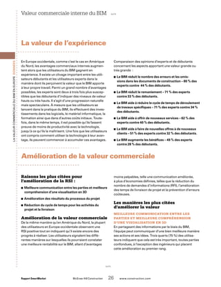 Rapport SmartMarket 	 McGraw-Hill Construction   26  www.construction.com
LavaleurcommercialeduBIMenEurope Données
En Europe occidentale, comme c’est le cas en Amérique
du Nord, les avantages commerciaux internes augmen-
tent alors que les utilisateurs du BIM gagnent en
expérience. Il existe un clivage important entre les utili-
sateurs débutants et les utilisateurs experts dans la
manière dont ils perçoivent la valeur que le BIM apporte
à leur propre travail. Parmi un grand nombre d’avantages
possibles, les experts sont deux à trois fois plus suscep-
tibles que les débutants d’indiquer des niveaux de valeur
hauts ou très hauts. Il s’agit d’une progression naturelle
mais spectaculaire. À mesure que les utilisateurs se
lancent dans la pratique du BIM, ils effectuent des inves-
tissements dans les logiciels, le matériel informatique, la
formation ainsi que dans d’autres coûts initiaux. Toute-
fois, dans le même temps, il est possible qu’ils fassent
preuve de moins de productivité avec la technologie,
jusqu’à ce qu’ils la maîtrisent. Une fois que les utilisateurs
ont compris comment utiliser la technologie à leur avan-
tage, ils peuvent commencer à accumuler ces avantages.
Comparaison des opinions d’experts et de débutants
concernant les aspects apportant une valeur grande ou
très grande :
Le BIM réduit le nombre des erreurs et les omis-■■
sions dans les documents de construction – 80 % des
experts contre 44 % des débutants.
Le BIM réduit le remaniement – 71 % des experts■■
contre 33 % des débutants.
Le BIM aide à réduire le cycle de temps de déroulement■■
de travaux spécifiques – 71 % des experts contre 34 %
des débutants.
Le BIM aide à offrir de nouveaux services – 62 % des■■
experts contre 40 % des débutants.
Le BIM aide à faire de nouvelles offres à de nouveaux■■
clients – 51 % des experts contre 32 % des débutants.
Le BIM augmente les bénéfices – 49 % des experts■■
contre 28 % des débutants.
Valeur commerciale interne du BIM  suite
La valeur de l’expérience
Raisons les plus citées pour
l’amélioration de la RSI :
Meilleure communication entre les parties et meilleure■■
compréhension d’une visualisation en 3D
Amélioration des résultats du processus du projet■■
Réduction du cycle de temps pour les activités du■■
projet et la livraison
Amélioration de la valeur commerciale
De la même manière qu’en Amérique du Nord, la plupart
des utilisateurs en Europe occidentale observent une
RSI positive tout en indiquant qu’il existe encore des
progrès à réaliser. Les utilisateurs signalent les diffé-
rentes manières sur lesquelles ils pourraient constater
une meilleure rentabilité sur le BIM, allant d’avantages
moins palpables, telle une communication améliorée,
à plus d’économies définies, telles que la réduction du
nombre de demandes d’informations (RFI), l’amélioration
des temps de livraison de projet et la prévention d’erreurs
coûteuses.
Les manières les plus citées
d’améliorer la valeur
MEILLEURE COMMUNICATION ENTRE LES
PARTIES ET MEILLEURE COMPRÉHENSION
D’UNE VISUALISATION EN 3D
En partageant des informations par le biais du BIM,
l’équipe peut communiquer d’une bien meilleure manière
ses actions et ses idées. Trois quarts (75 %) des utilisa-
teurs indiquent que cela est très important, toutes parties
confondues, à l’exception des ingénieurs qui placent
cette amélioration au premier rang.
Amélioration de la valeur commerciale
suite
 