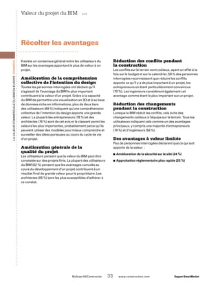McGraw-Hill Construction   33  www.construction.com Rapport SmartMarket
LavaleurcommercialeduBIMenEurope Données
Il existe un consensus général entre les utilisateurs du
BIM sur les avantages apportant le plus de valeur à un
projet.
Amélioration de la compréhension
collective de l’intention du design
Toutes les personnes interrogées ont déclaré qu’il
s’agissait de l’avantage du BIM le plus important
contribuant à la valeur d’un projet. Grâce à la capacité
du BIM de permettre une visualisation en 3D et à sa base
de données riche en informations, plus de deux tiers
des utilisateurs (69 %) indiquent qu’une compréhension
collective de l’intention du design apporte une grande
valeur. La plupart des entrepreneurs (78 %) et des
architectes (76 %) sont de cet avis et la classent parmi les
valeurs les plus importantes, probablement parce qu’ils
peuvent utiliser des modèles pour mieux comprendre et
surveiller des idées porteuses au cours du cycle de vie
d’un projet.
Amélioration générale de la
qualité du projet
Les utilisateurs pensent que la valeur du BIM peut être
constatée sur des projets finis. La plupart des utilisateurs
du BIM (62 %) pensent que les avantages cumulés au
cours du développement d’un projet contribuent à un
résultat final de grande valeur pour le propriétaire. Les
architectes (65 %) sont les plus susceptibles d’adhérer à
ce constat.
Valeur du projet du BIM  suite
Récolter les avantages
Réduction des conflits pendant
la construction
Les conflits sur le terrain sont coûteux, ayant un effet à la
fois sur le budget et sur le calendrier. 59 % des personnes
interrogées reconnaissent que réduire les conflits
apporte ce qu’il y a de plus important à un projet, les
entrepreneurs en étant particulièrement convaincus
(70 %). Les ingénieurs considèrent également cet
avantage comme étant le plus important sur un projet.
Réduction des changements
pendant la construction
Lorsque le BIM réduit les conflits, cela évite des
changements coûteux à l’équipe sur le terrain. Tous les
utilisateurs indiquent cela comme un des avantages
principaux, y compris une majorité d’entrepreneurs
(74 %) et d’ingénieurs (56 %).
Des avantages à valeur limitée
Peu de personnes interrogées déclarent que ce qui suit
apporte de la valeur :
Amélioration de la sécurité sur le site (24 %)■■
Approbation réglementaire plus rapide (25 %)■■
 