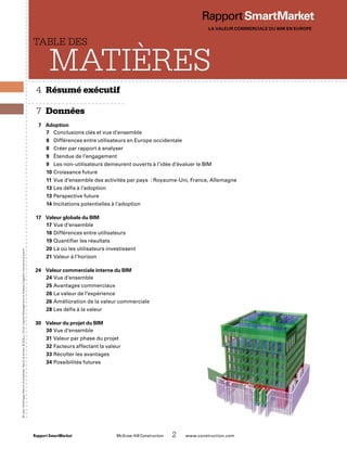 table of
contents
Rapport SmartMarket 	 McGraw-Hill Construction   2  www.construction.com
RapportSmartMarket
	4	 Résumé exécutif
	7	 Données
	 7 	 Adoption
	 7	 Conclusions clés et vue d’ensemble
	 8	 Différences entre utilisateurs en Europe occidentale
	 8	 Créer par rapport à analyser
	 9	 Étendue de l’engagement
	 9	 Les non-utilisateurs demeurent ouverts à l’idée d’évaluer le BIM
	 10	Croissance future
	 11	Vue d’ensemble des activités par pays : Royaume-Uni, France, Allemagne
	 13	Les défis à l’adoption
	 13	Perspective future
	 14	Incitations potentielles à l’adoption
	 17	 Valeur globale du BIM
	 17	Vue d’ensemble
	 18	Différences entre utilisateurs
	 19	Quantifier les résultats
	 20	Là où les utilisateurs investissent
	 21	Valeur à l’horizon
	 24	 Valeur commerciale interne du BIM
	 24	Vue d’ensemble
	 25	Avantages commerciaux
	 26 	La valeur de l’expérience
	 26	Amélioration de la valeur commerciale
	 28	Les défis à la valeur
	30	 Valeur du projet du BIM
	 30	Vue d’ensemble
	 31	Valeur par phase du projet
	 32	Facteurs affectant la valeur
	 33	Récolter les avantages
	 34	Possibilités futures
table des
Matières
La valeur commerciale du BIM en Europe
©LéonWohlhageWernikArchitekten,Berlin(àdroite);©DGLa |OrionCapitalManagementetAltareaCogedim(couvertureavant)
 