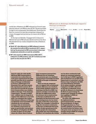 RSI perçue en Amérique du Nord par rapport à
l’Europe occidentale
Source : McGraw-Hill Construction, 2010.
Négative	 Seuil de	 Moins de 10 %	 10–25 %	 25–50 %	 50–100 %	 Plus de 100 %
	 rentabilité
Amérique
du Nord
Europe
11 %
17 %
20 %
16 %
21 %
11 %
7 % 8 %
10 %
16 %
14 %
22 %
18 %
9 %
	 McGraw-Hill Construction   5  www.construction.com Rapport SmartMarket
LavaleurcommercialeduBIMenEurope
Résumé exécutif   suite
Dans le cadre de cette étude,
McGraw-Hill Construction a
concentré ses recherches sur
trois pays représentant les plus
grands marchés de la construc-
tion en Europe occidentale :
la France, l’Allemagne et le
Royaume-Uni, qui tous ensem-
ble représentent environ 40 %
de la part de marché du secteur
de la construction non résiden-
tielle en Europe. C’est ainsi que
l’expression « Europe occiden-
tale » utilisée tout au long de ce
rapport fait référence à ces trois
pays. Les résultats des recher-
ches faisant référence à l’Europe
occidentale sont l’ensemble des
résultats de ces trois pays.
Lorsque cela est nécessaire,
les résultats concernant un
pays en particulier sont présen-
tés. Même si l’adoption du BIM,
sa mise en place et son expé-
rience de valeur dans d’autres
pays européens peuvent être
différents de ces résultats,
nous pensons que ces résultats
représentent l’ensemble de l’état
du BIM en Europe occidentale
en 2010.
Dans un but de comparai-
son, ce rapport fait occasionnel-
lement référence aux résultats
d’une étude similaire menée en
Amérique du Nord en 2009. Les
auteurs ont bien conscience du
fait que les différences entre
les secteurs de la construction
en Europe occidentale et en
Amérique du Nord peuvent avoir
des conséquences sur les résul-
tats des recherches concernant
le BIM. Par exemple, la densité et
l’âge des structures existantes
en Europe occidentale font qu’il
existe un plus grand pourcent-
age de projets de rénovation
plus petits que ceux d’Amérique
du Nord. Les résultats des études
sur les deux continents indi-
quant un consensus général
sur le fait que le BIM s’applique
plus facilement aux projets plus
importants et nouveaux, une dif-
férence dans l’adoption du BIM
est naturellement attendue.
De la même manière, puisque
l’adoption du BIM a démarré
en Europe occidentale avant
qu’elle ne démarre en Amérique
du Nord, le pourcentage de
projets pour lesquels un utilisa-
teur applique le BIM est
plus important.
En outre, des différences
de réglementations
gouvernementales, les rôles
des participants, le degré
de fragmentation et, d’une
manière globale, le processus
de construction lui-même, tout
cela peut avoir un impact sur la
manière dont le BIM est compris
et utilisé en Europe.
Concentration des recherches
moitié des utilisateurs du BIM indiquent qu’ils sont capa-
bles de mesurer une RSI sur plus de 25 % de leurs projets.
Il s’agit d’une comparaison favorable avec l’Amérique du
Nord où moins d’un tiers des entreprises indiquent ce
niveau d’engagement portant sur la mesure de la RSI sur
le BIM.
En Europe occidentale, l’engagement à mesurer la
RSI et le fait que la RSI soit plus élevée sont tous les deux
liés directement au niveau d’expérience des utilisateurs
du BIM.
Seuls 18 % des débutants en BIM indiquent mesurer■■
de manière formelle la RSI et seulement 46 % rappor-
tent qu’ils perçoivent la RSI comme étant mieux que
simplement atteindre un seuil de rentabilité.
58 % des experts en BIM mesurent la RSI et 80 %■■
indiquent une RSI positive, avec 25 % d’entre eux indi-
quant un taux de plus de 100 %.
 