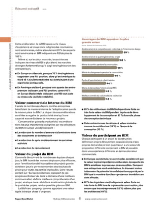 Amélioration de la compréhension collective de l’intention du design
69 %
Amélioration de la qualité générale du projet	
62 %
Moins de conflits pendant la construction
59 %
Moins de changements pendant la construction
56 %
Cycles d’approbation du client rapides
44 %
Moins de demandes d’informations (RFI)
43 %
Meilleur contrôle du coût/meilleure estimation
43 %
Avantages du BIM apportant la plus
grande valeur
Source : McGraw-Hill Construction, 2010.
LavaleurcommercialeduBIMenEurope
Résumé exécutif   suite
Cette amélioration de la RSI basée sur le niveau
d’expérience se trouve dans la lignée des conclusions
nord-américaines, même si seulement 20 % des experts
nord-américains en BIM indiquent une RSI de plus de
100 %.
Même si, sur les deux marchés, les architectes
indiquent le niveau de RSI le plus élevé, les marchés
divergent fortement lorsqu’il s’agit des ingénieurs et des
entrepreneurs.
En Europe occidentale, presque 70 % des ingénieurs■■
rapportent une RSI positive, alors qu’en Amérique du
Nord 46 % seulement d’entre eux ont fait part d’une
expérience comparable.
En Amérique du Nord, presque trois quarts des entre-■■
preneurs indiquent une RSI positive, contre 40 %
en Europe Occidentale indiquant une RSI tout juste
au-dessus du seuil de rentabilité.
Valeur commerciale interne du BIM
Il existe de nombreuses façons dont les entreprises
bénéficient de manière interne de l’adoption ainsi que de
la mise en place du BIM. La plupart de ces améliorations
sont liées aux gains de productivité ainsi qu’à une
capacité accrue d’obtenir de nouveaux projets.
Concernant les gains de productivité, les améliora-
tions les plus importantes soulignées par les utilisateurs
du BIM en Europe Occidentale sont :
La réduction du nombre d’erreurs et d’omissions dans■■
des documents de construction
La réduction du cycle de déroulement de certaines■■
activités
La réduction du remaniement■■
Valeur du projet du BIM
Comme le découvrent de nombreuses équipes chaque
jour, le BIM fournit des moyens de plus en plus efficaces,
pour l’amélioration de l’écosystème de projet à grande
échelle et pour le perfectionnement des résultats de
projet pour toutes les parties impliquées. Dans l’étude
portant sur l’Europe occidentale, la plupart de ces
progrès sont observés dans le domaine d’une meilleure
communication et d’une meilleure compréhension d’un
projet, ainsi que dans celui d’une amélioration globale de
la qualité des projets rendue possible grâce au BIM.
Le BIM n’est pas perçu comme apportant une valeur
égale à chaque phase d’un projet.
Rapport SmartMarket	 McGraw-Hill Construction   6  www.construction.com
69 % des utilisateurs du BIM indiquent une forte ou■■
très forte valeur du BIM pendant la phase de déve-
loppement de la conception et 67 % durant la phase
de conception technique
Cela contraste avec des étapes à valeur moindre■■
comme la mobilisation (26 %) ou l’énoncé de
conception (32 %).
Valeur du participant au BIM
Chaque participant à un projet de construction
définit son propre déroulement des opérations et ses
propres demandes; si bien que chacun a une valeur de
proposition différente concernant le BIM et possède
donc une expérience différente en termes de valeur
commerciale.
En Europe occidentale, les architectes considèrent que■■
la valeur la plus importante se situe dans la capacité du
BIM à améliorer le processus de conception. Comparé
aux entreprises nord-américaines, ils trouvent moins
intéressant le potentiel de collaboration apporté par le
BIM que la manière dont leurs processus immédiats en
sont affectés.
62 % des ingénieurs ont indiqué une valeur forte ou■■
très forte du BIM lors de la phase de construction, plus
encore que les entrepreneurs (52 %) et bien plus que
les architectes (40 %).
 