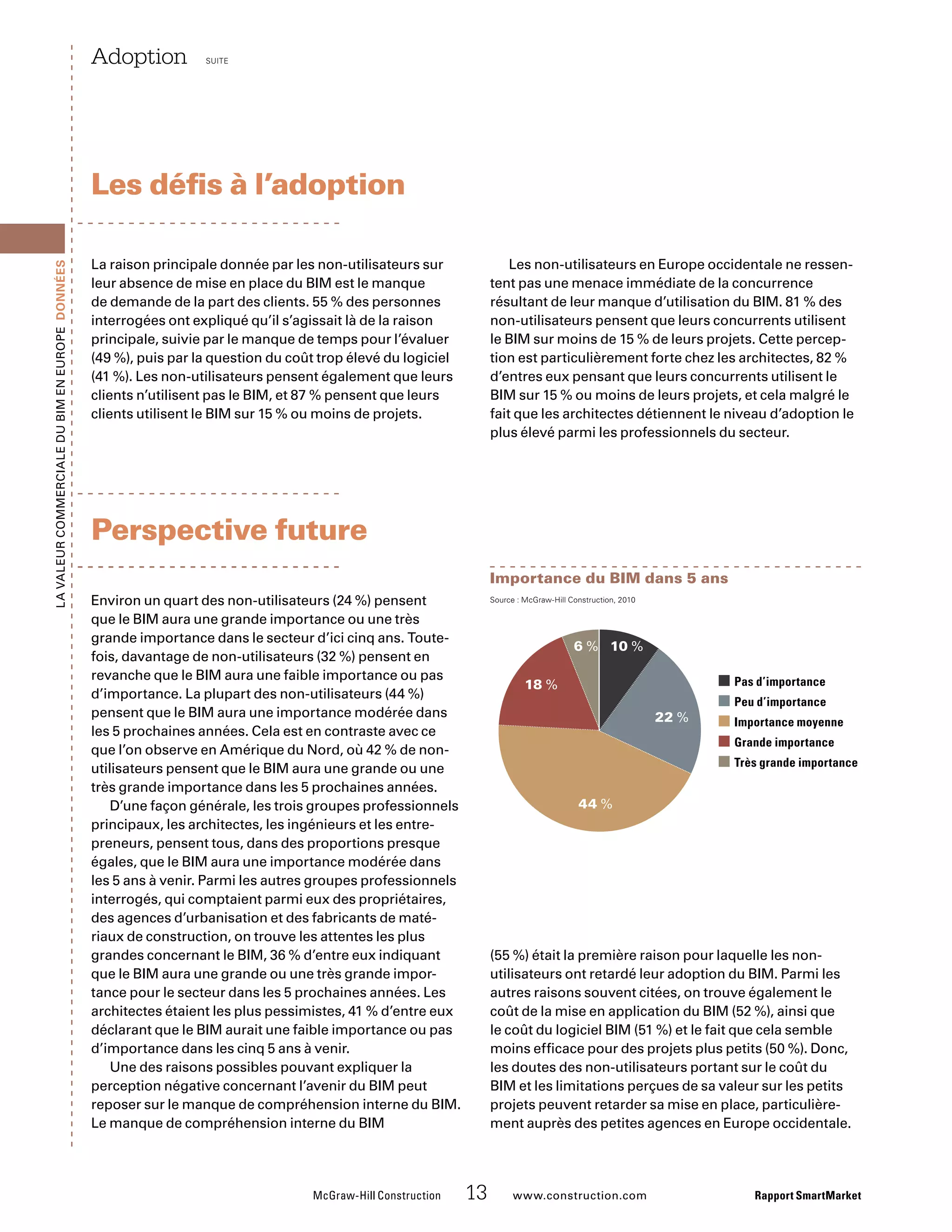 Source : McGraw-Hill Construction, 2010
Importance du BIM dans 5 ans
■ Pas d’importance
■ Peu d’importance
■ Importance moyenne
■ Grande importance
■ Très grande importance
10 %
22 %
44 %
18 %
6 %
McGraw-Hill Construction 13 www.construction.com Rapport SmartMarket
LavaleurcommercialeduBIMenEurope Données
La raison principale donnée par les non-utilisateurs sur
leur absence de mise en place du BIM est le manque
de demande de la part des clients. 55 % des personnes
interrogées ont expliqué qu’il s’agissait là de la raison
principale, suivie par le manque de temps pour l’évaluer
(49 %), puis par la question du coût trop élevé du logiciel
(41 %). Les non-utilisateurs pensent également que leurs
clients n’utilisent pas le BIM, et 87 % pensent que leurs
clients utilisent le BIM sur 15 % ou moins de projets.
Les non-utilisateurs en Europe occidentale ne ressen-
tent pas une menace immédiate de la concurrence
résultant de leur manque d’utilisation du BIM. 81 % des
non-utilisateurs pensent que leurs concurrents utilisent
le BIM sur moins de 15 % de leurs projets. Cette percep-
tion est particulièrement forte chez les architectes, 82 %
d’entres eux pensant que leurs concurrents utilisent le
BIM sur 15 % ou moins de leurs projets, et cela malgré le
fait que les architectes détiennent le niveau d’adoption le
plus élevé parmi les professionnels du secteur.
Adoption suite
Les défis à l’adoption
Environ un quart des non-utilisateurs (24 %) pensent
que le BIM aura une grande importance ou une très
grande importance dans le secteur d’ici cinq ans. Toute-
fois, davantage de non-utilisateurs (32 %) pensent en
revanche que le BIM aura une faible importance ou pas
d’importance. La plupart des non-utilisateurs (44 %)
pensent que le BIM aura une importance modérée dans
les 5 prochaines années. Cela est en contraste avec ce
que l’on observe en Amérique du Nord, où 42 % de non-
utilisateurs pensent que le BIM aura une grande ou une
très grande importance dans les 5 prochaines années.
D’une façon générale, les trois groupes professionnels
principaux, les architectes, les ingénieurs et les entre-
preneurs, pensent tous, dans des proportions presque
égales, que le BIM aura une importance modérée dans
les 5 ans à venir. Parmi les autres groupes professionnels
interrogés, qui comptaient parmi eux des propriétaires,
des agences d’urbanisation et des fabricants de maté-
riaux de construction, on trouve les attentes les plus
grandes concernant le BIM, 36 % d’entre eux indiquant
que le BIM aura une grande ou une très grande impor-
tance pour le secteur dans les 5 prochaines années. Les
architectes étaient les plus pessimistes, 41 % d’entre eux
déclarant que le BIM aurait une faible importance ou pas
d’importance dans les cinq 5 ans à venir.
Une des raisons possibles pouvant expliquer la
perception négative concernant l’avenir du BIM peut
reposer sur le manque de compréhension interne du BIM.
Le manque de compréhension interne du BIM
Perspective future
(55 %) était la première raison pour laquelle les non-
utilisateurs ont retardé leur adoption du BIM. Parmi les
autres raisons souvent citées, on trouve également le
coût de la mise en application du BIM (52 %), ainsi que
le coût du logiciel BIM (51 %) et le fait que cela semble
moins efficace pour des projets plus petits (50 %). Donc,
les doutes des non-utilisateurs portant sur le coût du
BIM et les limitations perçues de sa valeur sur les petits
projets peuvent retarder sa mise en place, particulière-
ment auprès des petites agences en Europe occidentale.