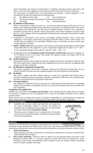 14
settle. If somehow, the charge is removed there is nothing to kept the particles apart from each
other. In such cases they aggregate or flocculate and settle down under the action of gravity.
The flocculation and setting down of the discharged sol particles is called coagulation or the
precipitation and can be brought about in following ways:
(a) By addition of electrolyte. (b) By electrophoresis
(c) By mixing two oppositely charged sols. (mutual precipitation)
(d) By boiling (e) Persistent dialysis.
(a) By Addition of Electrolytes:
When an electrolyte is added in excess to a sol, the electrolyte furnishes both types of ions in
solution. The oppositely charged ions get adsorbed on the surface of colloidal particles. This causes
neutralization and thereby the size and mass of colloidal particle increases and it becomes a
suspension particle. Due to greater volume and greater mass these suspension particles settle
down i.e., they coagulate. The ion irresponsible for neutralization of charge on the particle is called
flocculating ion.
• Coagulation or flocculation is the process of bringing colloidal particles closer so that they
aggregate to form larger particle that precipitate and settle down or float on the surface. It is
usually done by addition of an electrolyte. Effective ions or electrolyte are those which carry
charge opposite to colloids.
• Hardy – Schulze rule states that “greater is the valency of the oppositely charged ion of electrolyte
being added, faster is the coagulation: e.g. for a negatively charged sol, the order is: Al3+ > Ba2+ >
K+, for a positively charged sol the order is: 
 ClSOPO)CN(Fe 2
4
3
4
4
6
• Coagulating value is the minimum amount of electrolyte in milli moles required to coagulate a 1
lit of solution of sol in two hours. The smaller the quantity needed, the higher will be the
coagulating power of anion.
(b) By Electrophoresis:
During electrophoresis the charged sol particles migrate towards the electrode of opposite sign.
There they deposit their charge and then get coagulated (As the neutral particles can aggregate and
change to suspension particles).
(c) By Mixing Two Oppositely Charged Sols:
The mutual coagulation of two sols of opposite charge can be effected by mixing them. For e.g.
Fe(OH)3 (positive sol) and Arsenious sulphide (negative sol) when mixed join and coagulate.
(d) By Boiling
Sols such as sulphur and silver halides disperse in water, get coagulated when boiled, due to
increased collisions between sol particles and water molecules, which remove the adsorbed layer
from the sol and therefore the sol particles settle down.
(e) Persistent dialysis:
The stability of a colloidal sol is due to presence of a small amount of the electrolyte. On prolonged
dialysis, the electrolyte is completely removed. As a result, the colloidal sol becomes unstable and
gets coagulated.
Coagulation of Lyophillic Sols:
Lyophilic sols are stable due to charge and solvation of the colloidal particles. When these two factors
are removed, a lyophilic sol can be coagulated. This is done (i) by adding electrolyte; (ii) by adding
suitable solvent.
When solvents such as alcohol and acetone are added to hydrophilic sol, the dehydration of dispersed
phase occurs. Under this condition a small quantity of electrolyte can bring about coagulation.
Protection of Colloids:
• Lyophilic sols are more stable than lyophobic sols hence they
are used as protective colloids to increase the stability of
lyophobic sols, e.g. addition of gums, gelatin etc. to certain metal
sols. These sols are called Protective colloids.
• Protective action of lyophilic sols is explained due to formation
of a thin layer around the lyopobic sol particles, thus preventing
them from coming closer.
Emulsions
Emulsion is a colloidal system involving one liquid dispersed in another, provided both are immiscible. Some
commonly known emulsions are Milk, butter, milk cream, cold cream, vanishing cream, etc. There are
many drugs and medicines which are also in the form of emulsions e.g. various ointments, cod liver oil etc.
• Types of emulsions:
Depending upon the type of proportions in which these constituents are present, emulsion have
been classified into two types.
1. Oil in water emulsions (O/W) are those in which oil is the dispersed phase and water is the
dispersion medium. Milk is a common example in which liquid fats are dispersed in water.
Similarly, if a few drops of nitrobenzene (oil) is added to water, an emulsion results. Varnishing
cream is another example of this type.
 