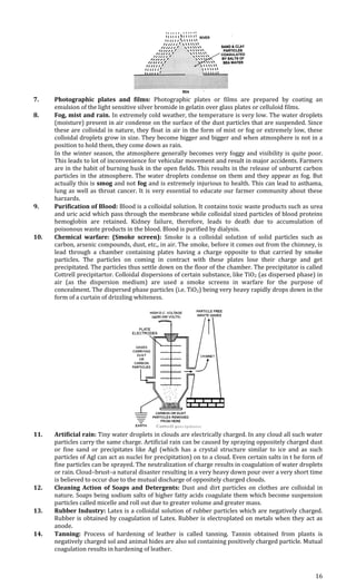 16
7. Photographic plates and films: Photographic plates or films are prepared by coating an
emulsion of the light sensitive silver bromide in gelatin over glass plates or celluloid films.
8. Fog, mist and rain. In extremely cold weather, the temperature is very low. The water droplets
(moisture) present in air condense on the surface of the dust particles that are suspended. Since
these are colloidal in nature, they float in air in the form of mist or fog or extremely low, these
colloidal droplets grow in size. They become bigger and bigger and when atmosphere is not in a
position to hold them, they come down as rain.
In the winter season, the atmosphere generally becomes very foggy and visibility is quite poor.
This leads to lot of inconvenience for vehicular movement and result in major accidents. Farmers
are in the habit of burning husk in the open fields. This results in the release of unburnt carbon
particles in the atmosphere. The water droplets condense on them and they appear as fog. But
actually this is smog and not fog and is extremely injurious to health. This can lead to asthama,
lung as well as throat cancer. It is very essential to educate our farmer community about these
harzards.
9. Purification of Blood: Blood is a colloidal solution. It contains toxic waste products such as urea
and uric acid which pass through the membrane while colloidal sized particles of blood proteins
hemoglobin are retained. Kidney failure, therefore, leads to death due to accumulation of
poisonous waste products in the blood. Blood is purified by dialysis.
10. Chemical warfare: (Smoke screen): Smoke is a colloidal solution of solid particles such as
carbon, arsenic compounds, dust, etc., in air. The smoke, before it comes out from the chimney, is
lead through a chamber containing plates having a charge opposite to that carried by smoke
particles. The particles on coming in contract with these plates lose their charge and get
precipitated. The particles thus settle down on the floor of the chamber. The precipitator is called
Cottrell precipitartor. Colloidal dispersions of certain substance, like TiO2 (as dispersed phase) in
air (as the dispersion medium) are used a smoke screens in warfare for the purpose of
concealment. The dispersed phase particles (i.e. TiO2) being very heavy rapidly drops down in the
form of a curtain of drizzling whiteness.
11. Artificial rain: Tiny water droplets in clouds are electrically charged. In any cloud all such water
particles carry the same charge. Artificial rain can be caused by spraying oppositely charged dust
or fine sand or precipitates like Agl (which has a crystal structure similar to ice and as such
particles of Agl can act as nuclei for precipitation) on to a cloud. Even certain salts in t he form of
fine particles can be sprayed. The neutralization of charge results in coagulation of water droplets
or rain. Cloud–brust–a natural disaster resulting in a very heavy down pour over a very short time
is believed to occur due to the mutual discharge of oppositely charged clouds.
12. Cleaning Action of Soaps and Detergents: Dust and dirt particles on clothes are colloidal in
nature. Soaps being sodium salts of higher fatty acids coagulate them which become suspension
particles called micelle and roll out due to greater volume and greater mass.
13. Rubber Industry: Latex is a colloidal solution of rubber particles which are negatively charged.
Rubber is obtained by coagulation of Latex. Rubber is electroplated on metals when they act as
anode.
14. Tanning: Process of hardening of leather is called tanning. Tannin obtained from plants is
negatively charged sol and animal hides are also sol containing positively charged particle. Mutual
coagulation results in hardening of leather.
 