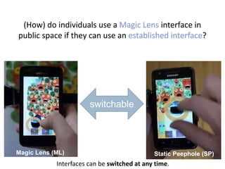 (How) do individuals use a Magic Lens interface in
public space if they can use an established interface?
switchable
Interfaces can be switched at any time.
Magic Lens (ML) Static Peephole (SP)
 