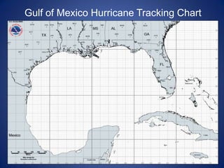 Gulf of Mexico Hurricane Tracking Chart
 