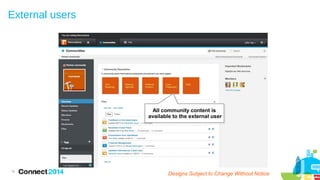 External users

All community content is
available to the external user

19

Designs Subject to Change Without Notice

 