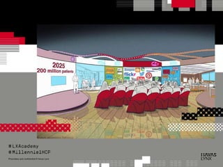 Millennial Healthcare Professionals - mHCPs