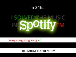 in	
  24h…	
  

I	
  $OLVED	
  THE	
  MUSIC	
  	
  
INDUSTRY	
  PROBLEM	
  
song	
  song	
  song	
  song	
  ad	
  song	
  ...