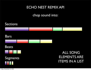 ECHO NEST REMIX API

                               chop sound into:

        Sections


        Bars

        Beats
     ...