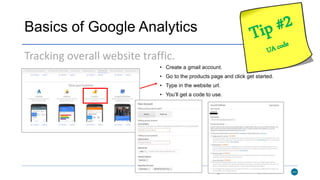 Basics of Google Analytics
• Create a gmail account.
• Go to the products page and click get started.
• Type in the website url.
• You’ll get a code to use.
Tracking overall website traffic.
 