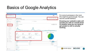 Basics of Google Analytics
For some businesses in the room
this might be good enough. You can
see the overall statistics.
Knowing your website’s stats will
provide you with an overall sense
of whether what you are doing to
get people to visit is actually
working.
 
