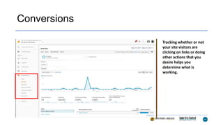 Conversions
Tracking whether or not
your site visitors are
clicking on links or doing
other actions that you
desire helps you
determine what is
working.
 