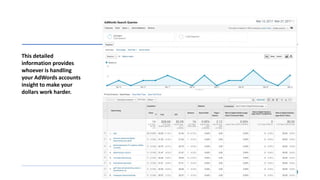This detailed
information provides
whoever is handling
your AdWords accounts
insight to make your
dollars work harder.
 