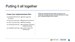 Putting it all together
Today we reviewed the five steps of how you can
implement Google Analytics and link AdWords to make
your marketing dollars work harder!!
 