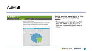AdMall
Another question we get asked is “How
should we spend our advertising
budget?”
• We lease a market tool called “AdMall
Pro” that will tell us how much of a
business category’s budget is spent in
digital.
 