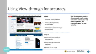 4747
Stage 1:
• Consumer visits ESPN.com.
• Best Buy display ad seen,
but not clicked.
• Influence occurs consciously or
unconsciously.
Stage 2:
• Consumer goes directly to
BestBuy.com.
• View-through metrics are
captured.
• Banner ad did its job.
Using View-through for accuracy.
Our view-through service
allows you to track people
who were served your ad,
didn’t click on it, but
eventually went to your
website.
 