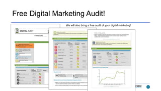 We will also bring a free audit of your digital marketing!
Free Digital Marketing Audit!
 